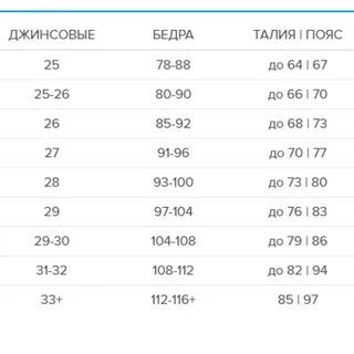 Формат 25