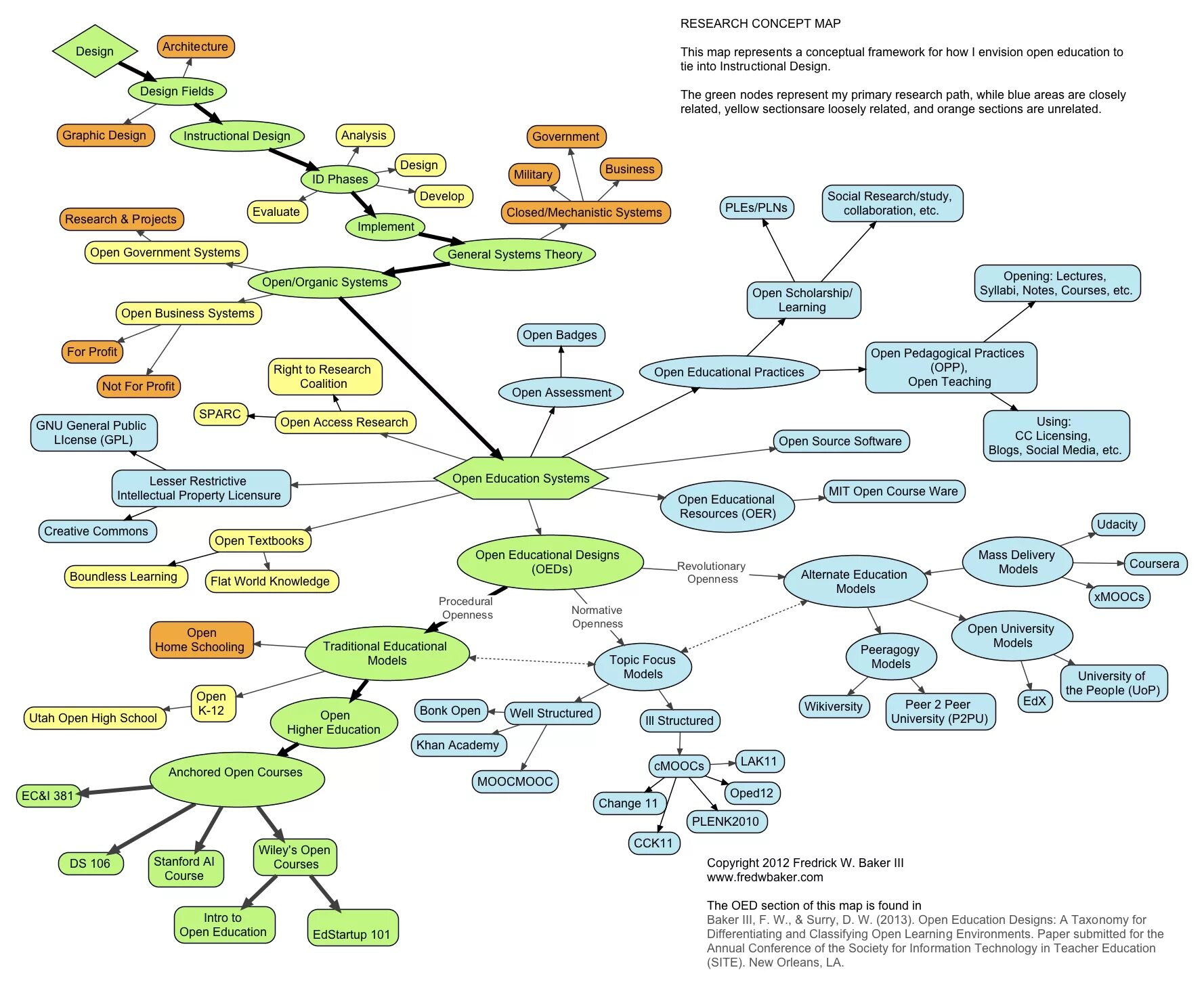 Maps of mapping good