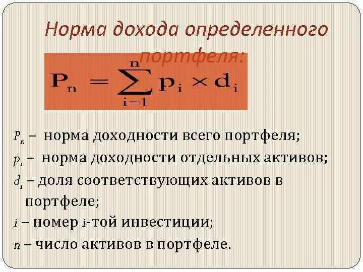 Доходность определение. Норма дохода. Формула нормы дохода портфеля. Ставка доходности портфеля формула. Ожидаемая норма дохода по портфелю.