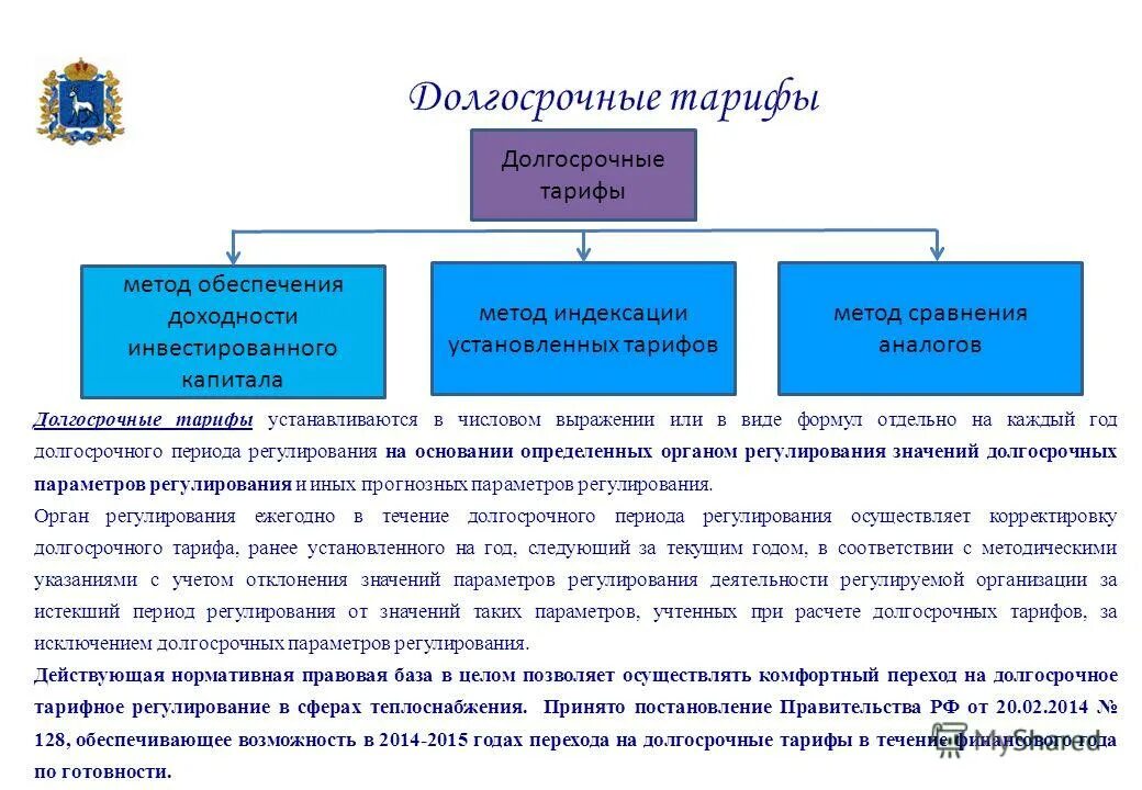 Период регулирования теплоснабжения. Долгосрочных параметров регулирования тарифов. Долгосрочные параметры регулирования. Долгосрочные параметры регулирования. Долгосрочных параметров регулирования тарифов.
