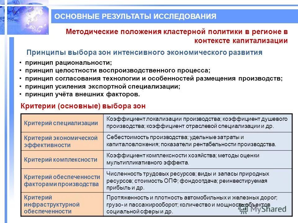 принципы выбора метода исследований