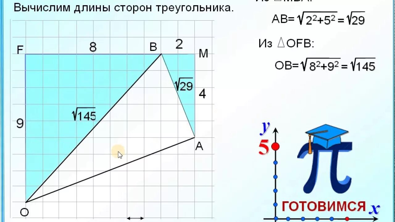 Как найти угол по клеточкам огэ. Как найти тангенс. Тангенс угла на клетчатой бумаге. Нахождение углов на клетчатой бумаге. Как найти тангенс угла на клетчатой бумаге.