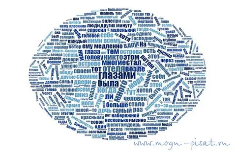 Облако слов или облако тегов это