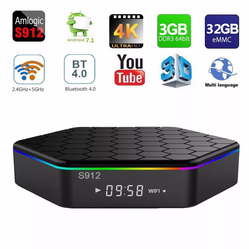 Приставки smart тв купить. Cмарт ТВ приставка Sunvell t95z Plus. Смарт приставка Smart Box TV Android. Приставка t95 для Smart TV. T95z Plus 3gb/32gb.