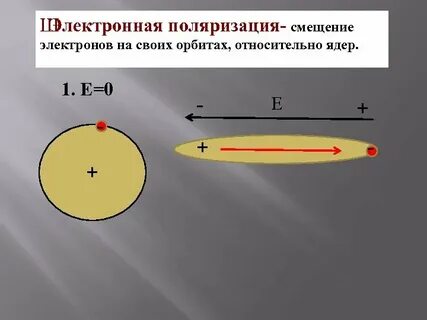 Электрона мины