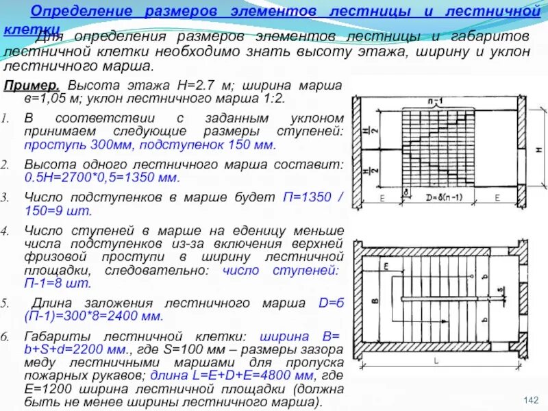 Лестница определение