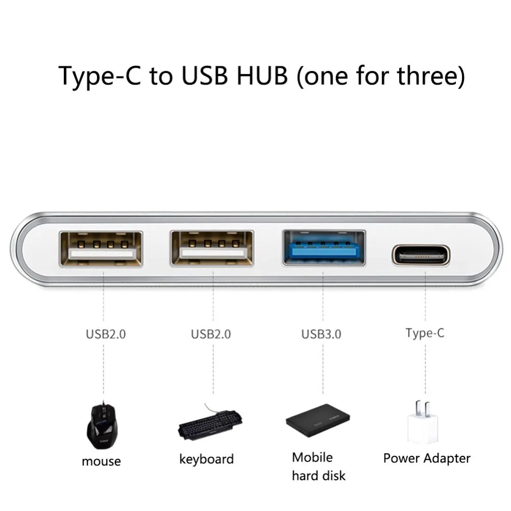 USB 3.0 2.0 концентратор. USB-концентратор (Type-c х 4 USB порта). USB 3.1 Type-c порт. USB Type-c 3.1 отличия. Как отличить usb