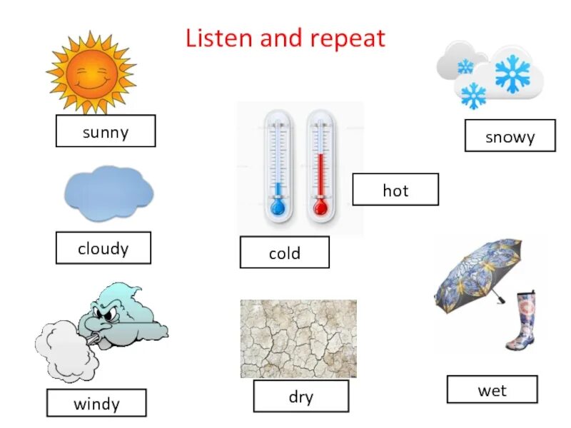 Weather Cold and wet. Wet Dry Cold hot warm cool теплый карточки. Предложения со словами Sunny Windy cloudy Rainy Cold hot. Sunny cloudy Rainy Windy snowy. Wet and cold