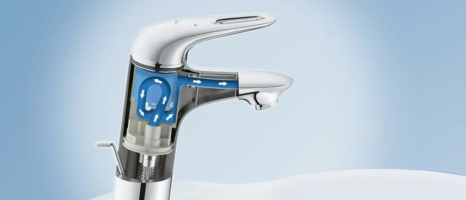 Grohe Eurostyle 23564003. Водопроводный смеситель Grohe. 2888000 Смеситель Grohe. Grohe clean.