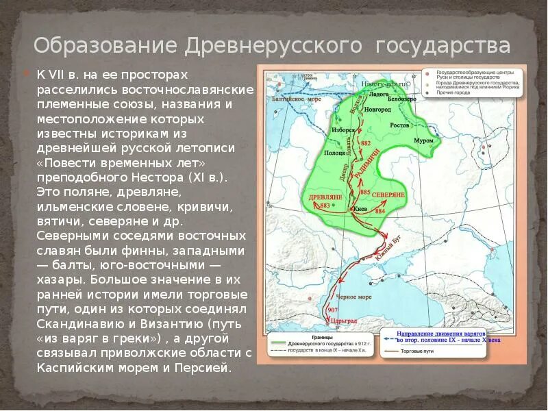 Образование государства русь видеоурок. Тема 4.1. образование древнерусского государства.. образование древнерусского государства кратко шпаргалка карта. кк по истории 6 класс образование древнерусского государства. карта образование древнерусского государства презентация 10 класс.