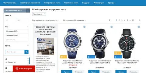 Alltime значение часов