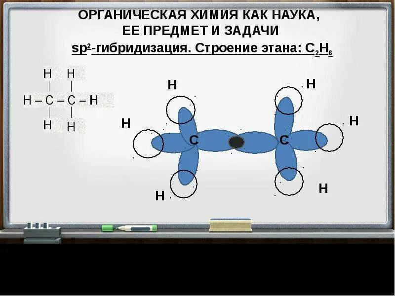 Этан гибридизация. Задачи органической химии. Химия органика задачи. Предмет и задачи органической химии. Задачи по органической химии, гибридизация.