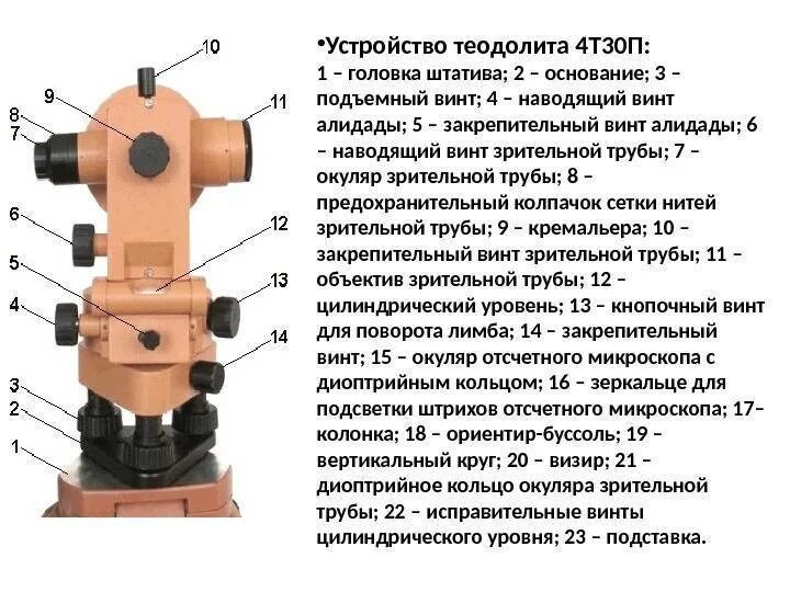 И т п детали и. Теодолит 4т30п схема. Теодолит оптический 4т30п. Прибор теодолит 4т30п. Теодолит 4т30п комплектация.