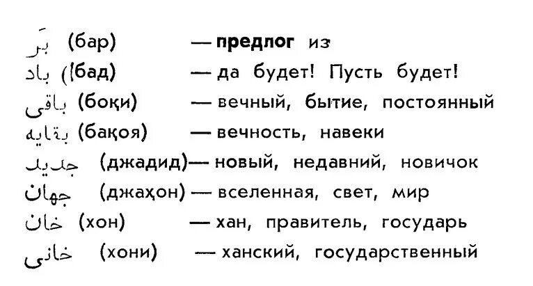 Арабская песня перевод на русский. Арабские слова. Арабские слоги. Арабские слова с переводом. Красивые фразы на арабском.