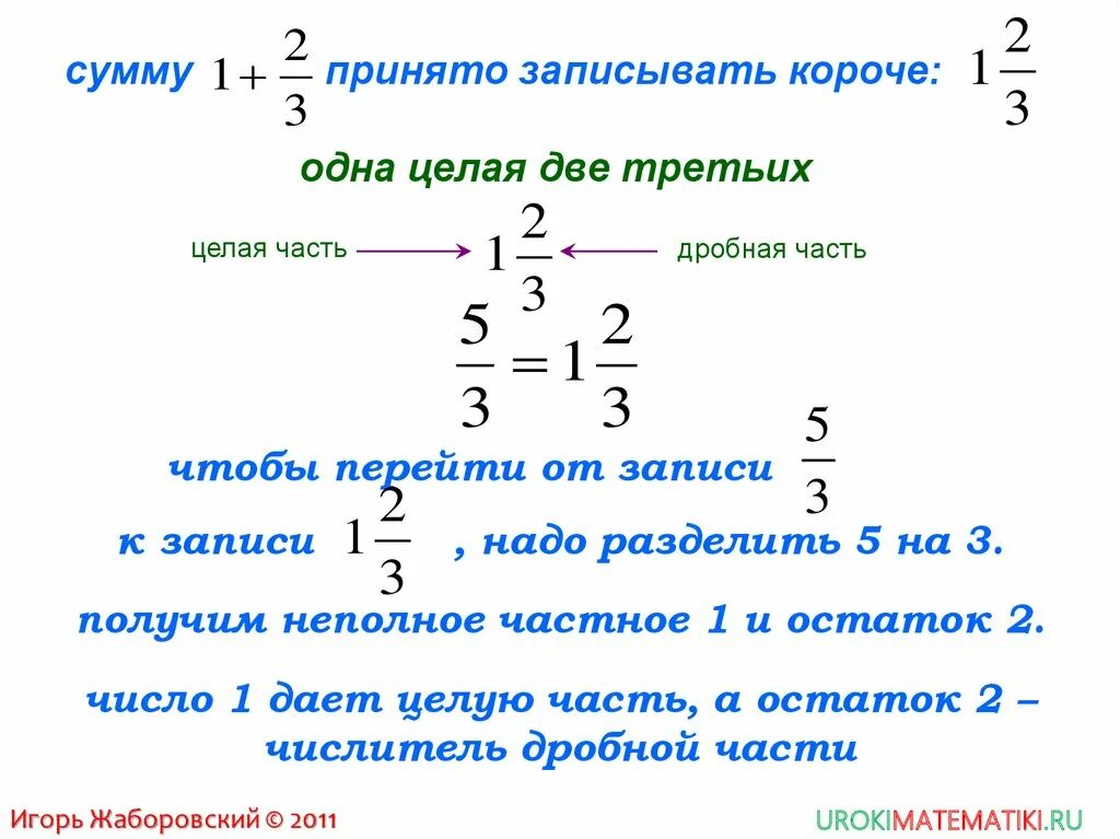 Целая часть и дробная часть. Целая часть числа. Целая и дробная часть числа. Целая часть дроби. Целая часть обозначение