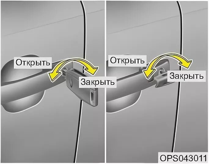 Kia Sportage 3 механический замок двери. Ключевой замок Киа соул. Открывание замка двери Киа соул. Замок пассажирской двери Киа соул 2010.