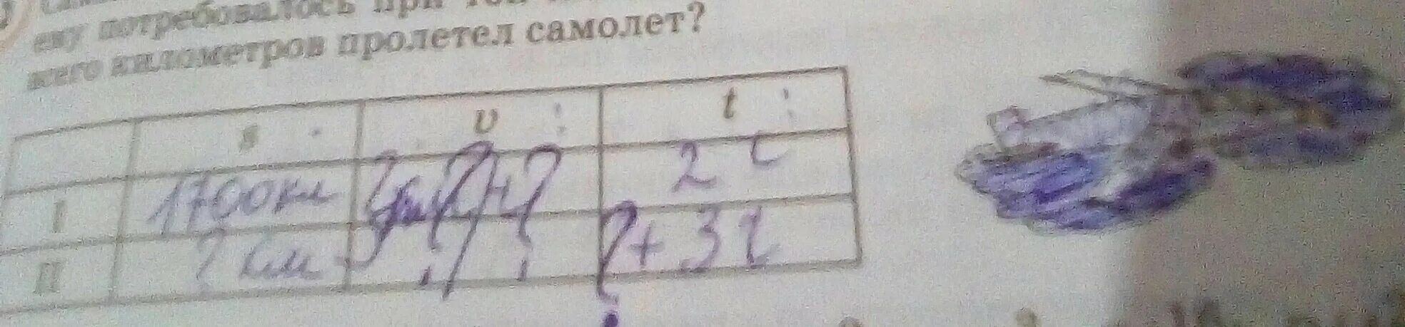 Самолет пролетел за первые 2 часа пути 1700. За два дня самолёт пролетел 1020 км. Самолет за 2 часа пролетел 1020. За два часа самолет пролетел 1020 км за первый час. Самолет пролетел за 2 часа 1840