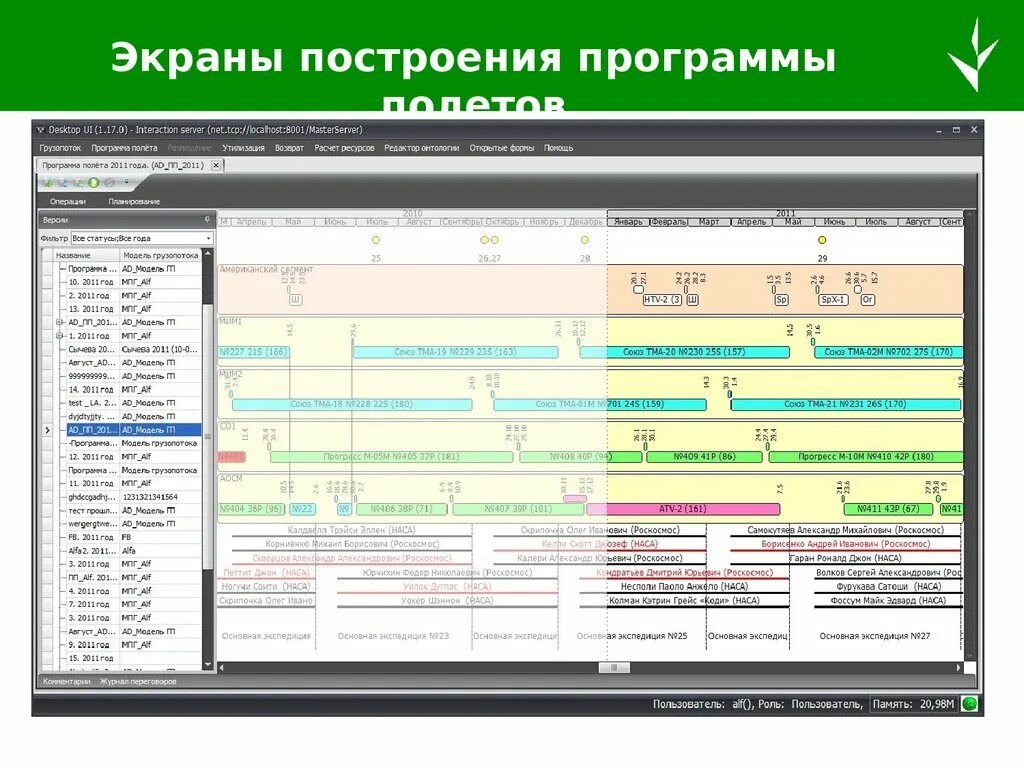 Программа управление долгом. Полетная программа. genesis программа. сторонние программы для управления аутель. составленные управляющие программы приложение б.