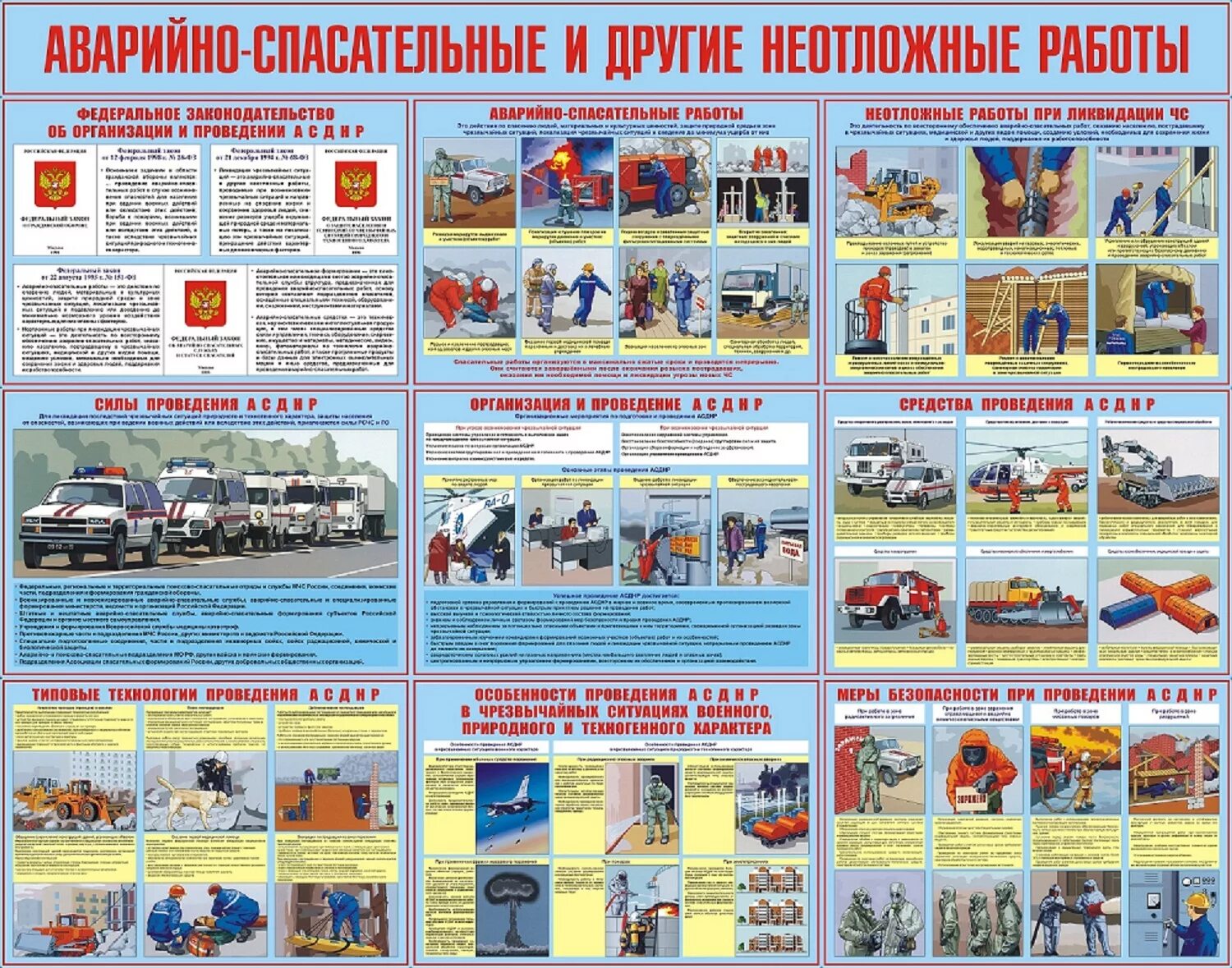 Аварийно спасательные работы при возникновении чс. Аварийно-спасательные и другие неотложные работы. аворино спасательные и другие не отложаные работы. вварийно спраталеьные и другипе неотложнрые. аварийно спасательная и другие не отложенные работы.