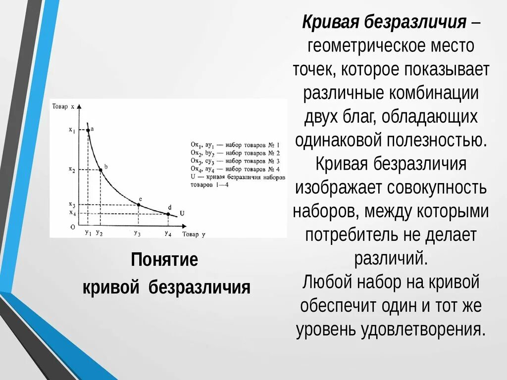 Презентация понятие о гмт применение в задачах. Кривая безразличия. Кривая безразличия это геометрическое место точек. Теория кривых безразличия. Теория кривая безразличия.