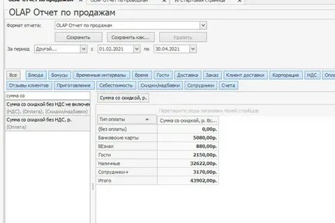 Отчет о продажах мегамаркет