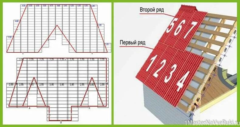 Сколько листов надо на крышу