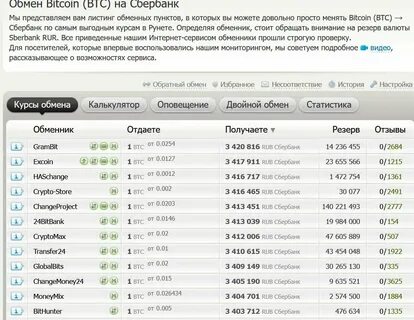 Обмен список
