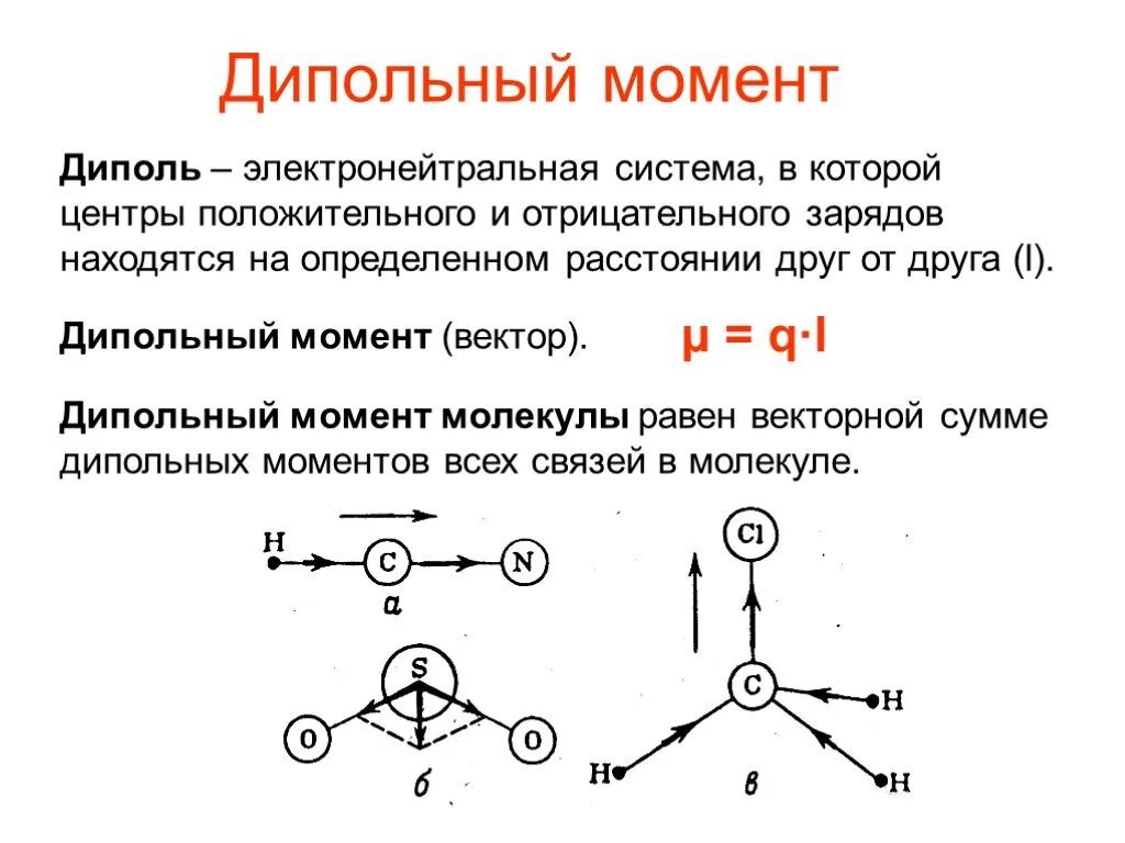 Ф 3 связь. Электрический диполь. Дипольный момент электрического диполя.. Электрический момент диполя химия. Дипольный момент cl2. Электрический момент диполя связи химия.