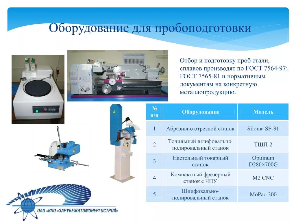 Производственные пробы. Оборудование для пробоподготовки. Оборудование для жидкой пробы. Методы пробоподготовки. Пробоподготовка воды для анализа.