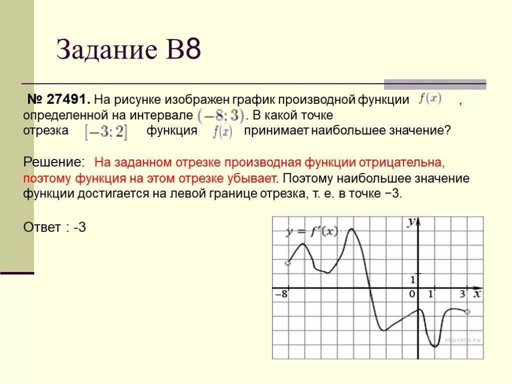 На рисунке изображены график функции Y E95
