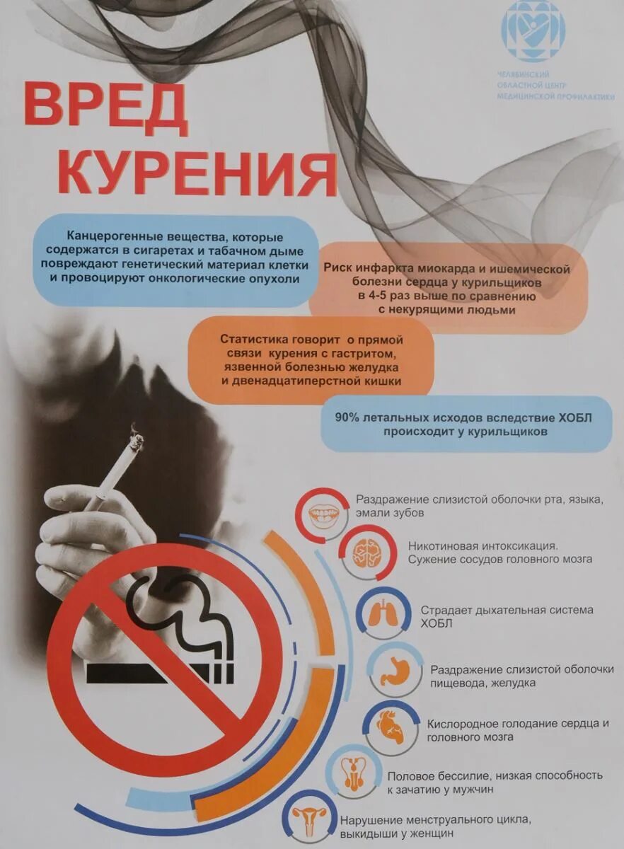 Лечебное голодание презентация. Стенокардия грудная жаба симптомы. Гипоксия органов и тканей. Инфаркт миокарда сердце. Недостаток кислорода в организме.