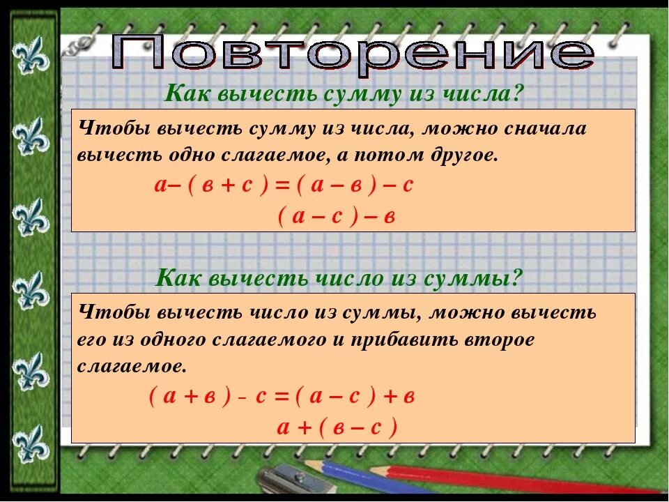 Вычитание суммы из числа числа из суммы 2 класс. Вычесть сумму из числа 2 класс. Вычитание суммы из числа вычитание числа из суммы 2 класс. Вычитание суммы из весла.