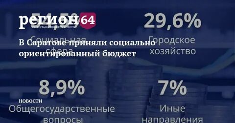 Социально ориентированный бюджет