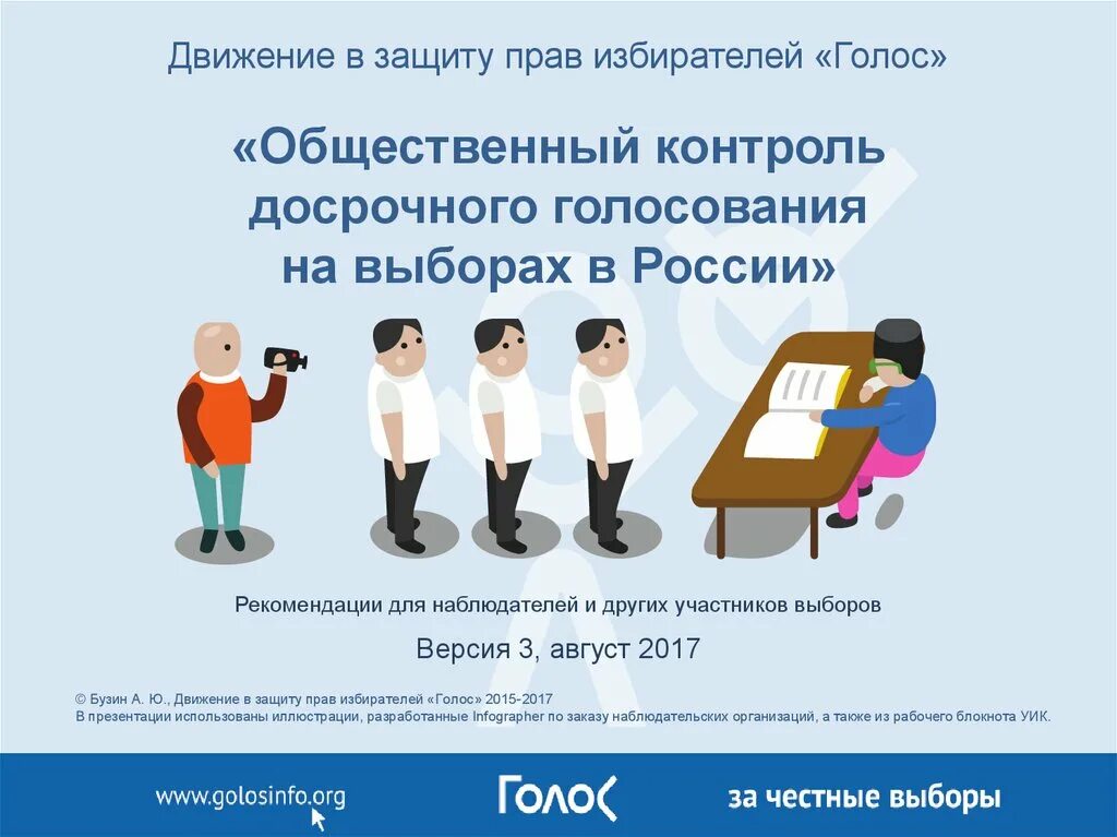 Избиратель проголосовать за другого избирателя. Памятки по досрочному голосованию. Движение в защиту прав избирателей «голос». Досрочное голосование на выборах. Памятка наблюдателя на выборах.