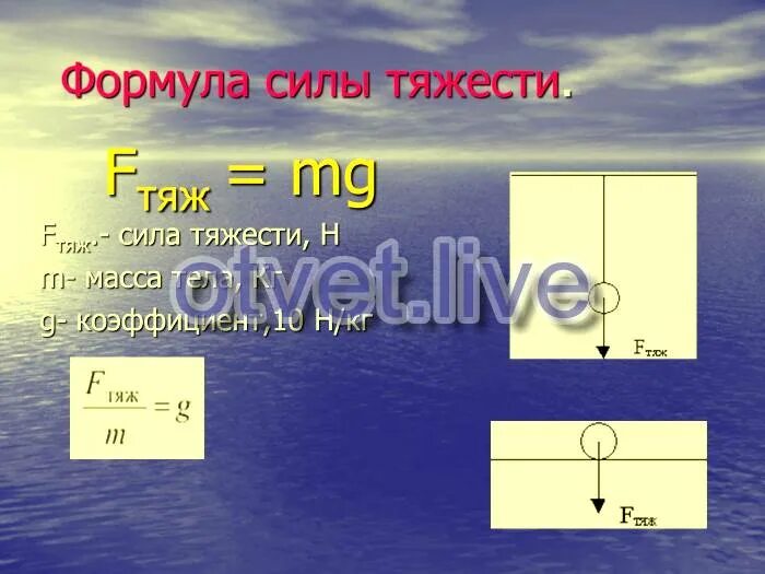Вычислите силу тяжести действующую. Вычислите силу тяжести действующую