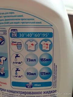 Состав геля для стирки