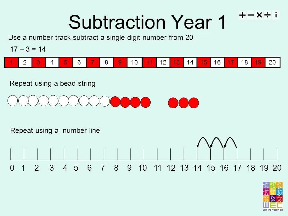 Repeated string