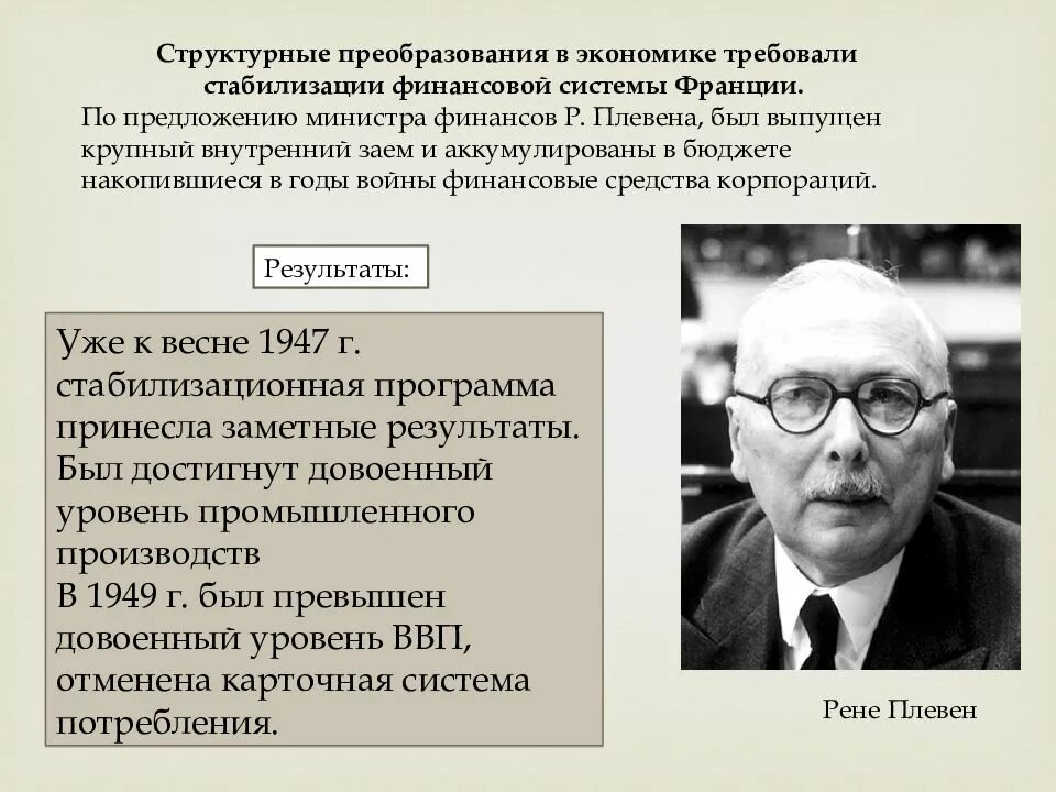 Пятая республика это. Франция четвертая Республика 1946-1958. Конституция 4 Республики во Франции. Четвёртая Республика во Франции (1946-1958) кратко. Четвёртая Республика во Франции (1946-1958) проблемы.