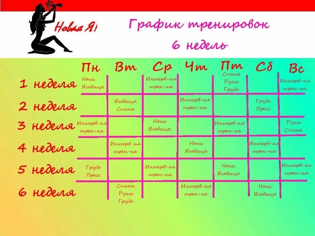 Работа на дома на неделю 1. График тренировок. График похудения. График занятий спортом. Календарь тренировок.