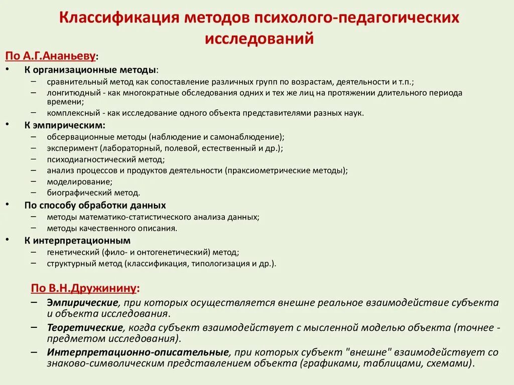 Тест мерзляковой на определение степени внушаемости. Классификация методов психолого-педагогического исследования. Методы психолого-педагогического обследования. Методы психолого-педагогического исследования схема. Охарактеризовать методы психолого-педагогического исследования..