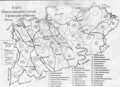 Мензелинский уезд