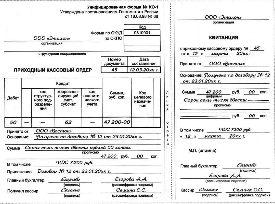 Постановление 495. Приходный кассовый ордер и расходный кассовый ордер. Приходный кассовый ордер аптека заполненный образец. Образец приходного кассового ордера от организации. Приходный кассовый ордер по чеку с расчетного счета.