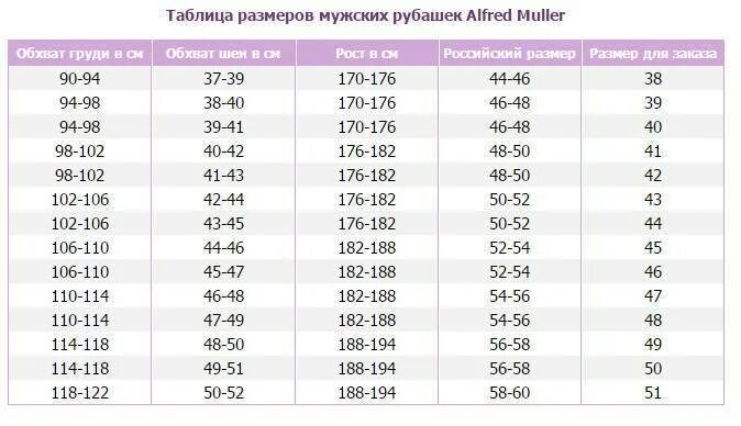 2xl размер рубашки. Размеры мужских рубашек. Размерная сетка мужской рубашки по вороту таблица. 4хл мужской размер рубашки. Размеры мужских рубашек.