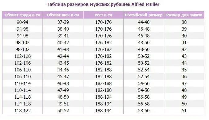 Размер 169. Размерный ряд мужской рубашки таблица размеров. Рубашка 56 размер мужская Размерная сетка. Размерная сетка мужской рубашки по вороту таблица. Henderson Размерная сетка рубашек.