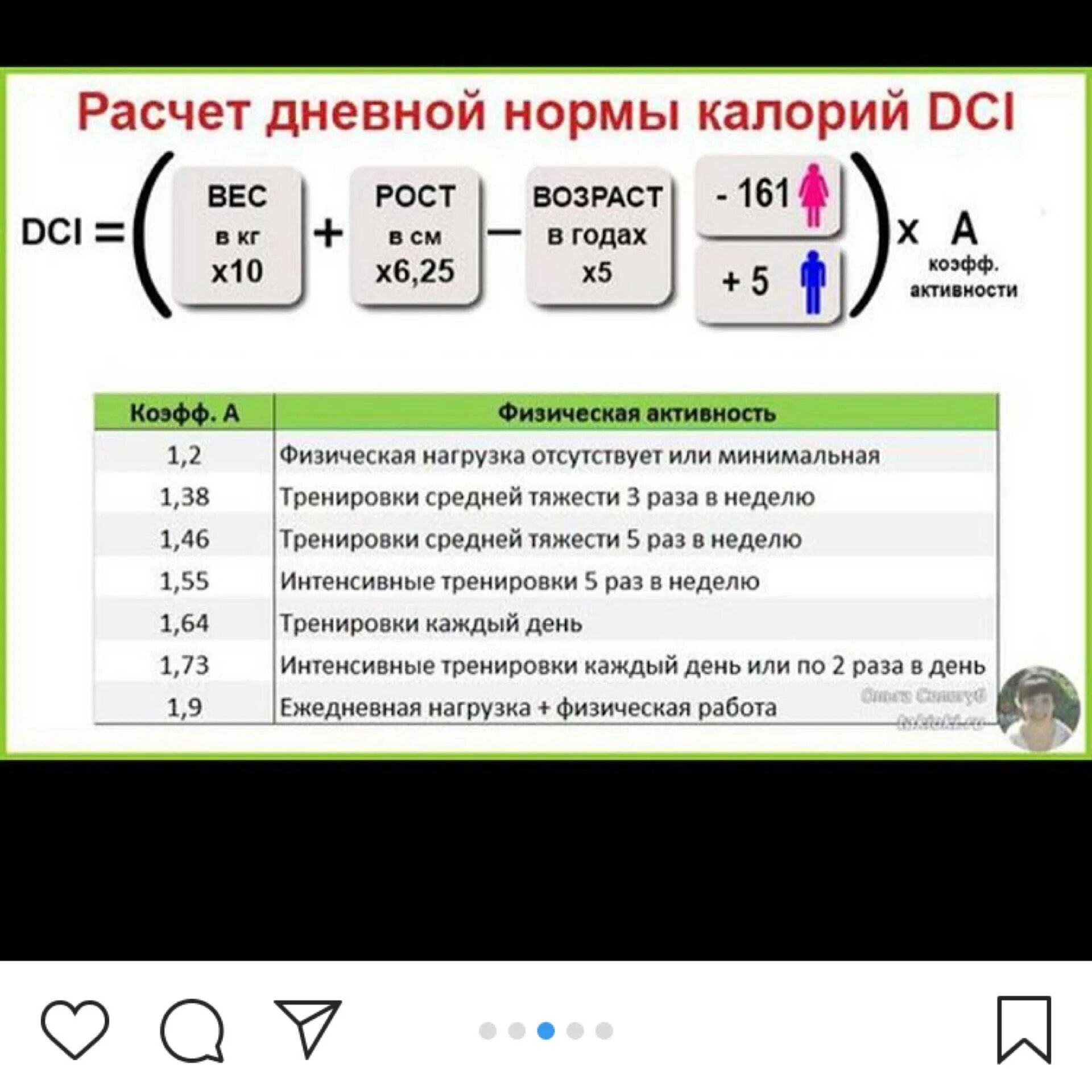 Сколько калорий для похудения женщине рассчитать. Как посчитать калории в сутки. как посчитать суточную калорийность. подсчёт суточной нормы калорий. формула расчета суточной нормы калорий для мужчин.
