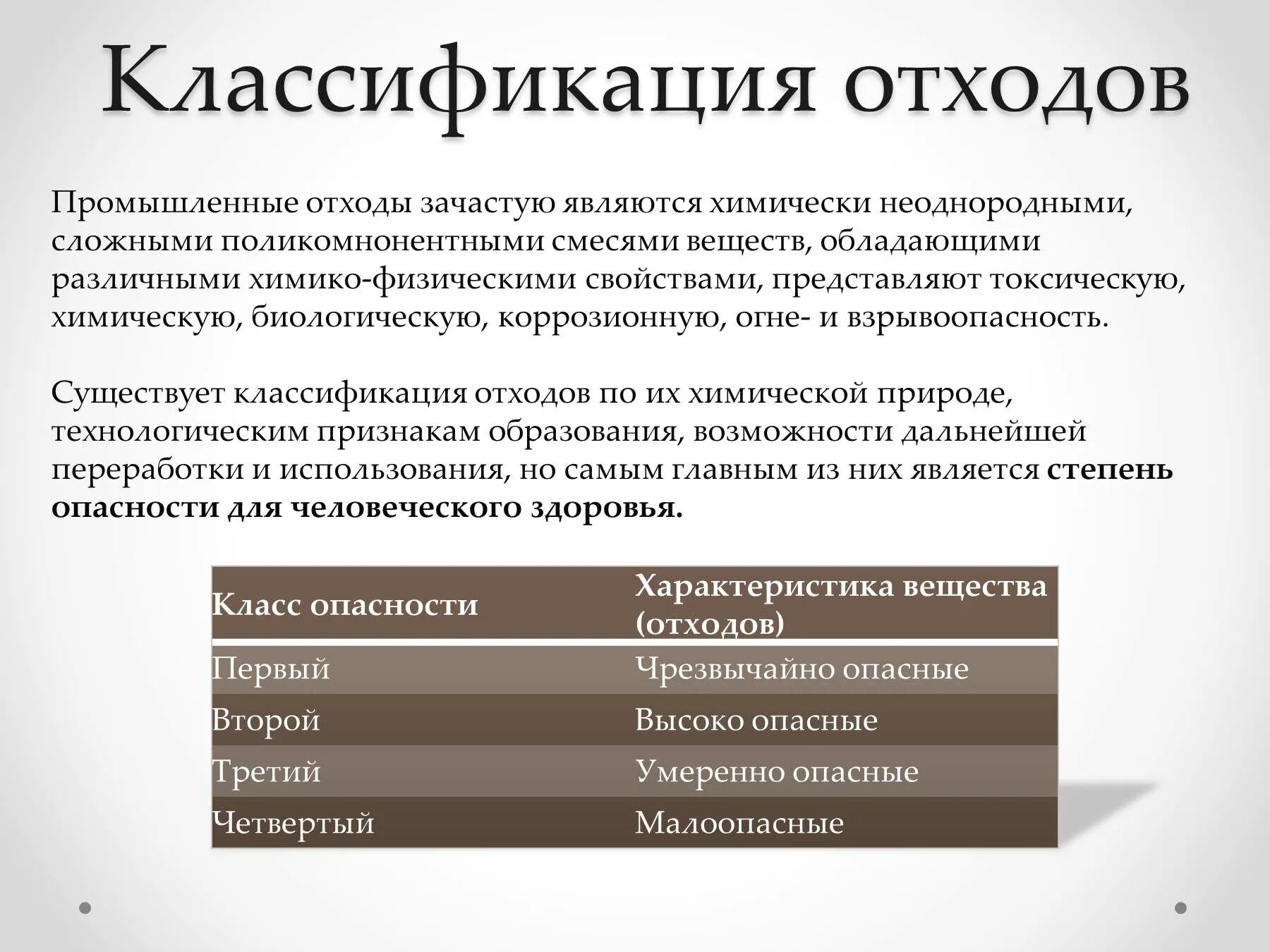 Отходы класса определение