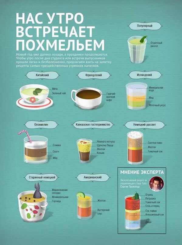 Что нужно пить чтобы лучше