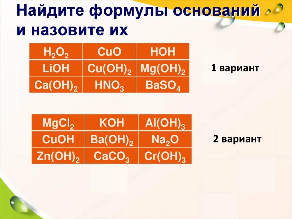 Формула основания cuo