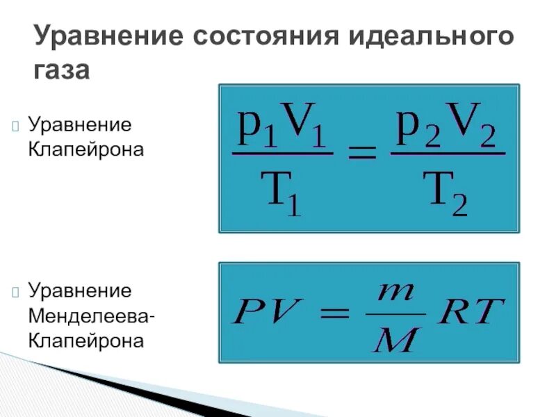 Уравнения состояния идеального газа клапейрона