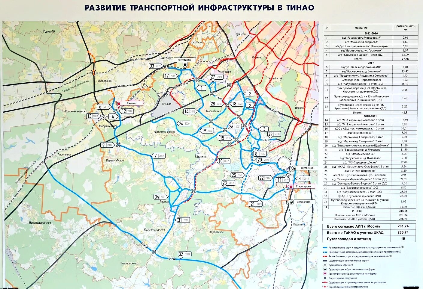 Новые дороги телефон